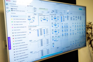 Foto van scherm met codering van de Digital Foodloop